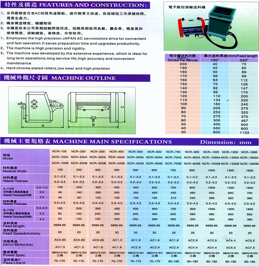 伺服送料机-300一体 伺服送料机-300一体