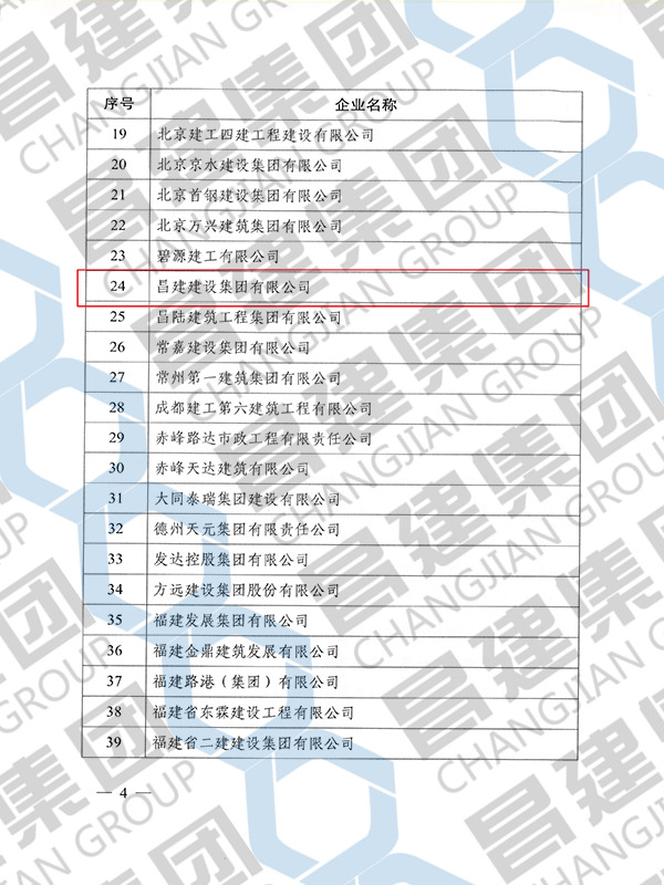 2021年度工程建设诚信典型企业