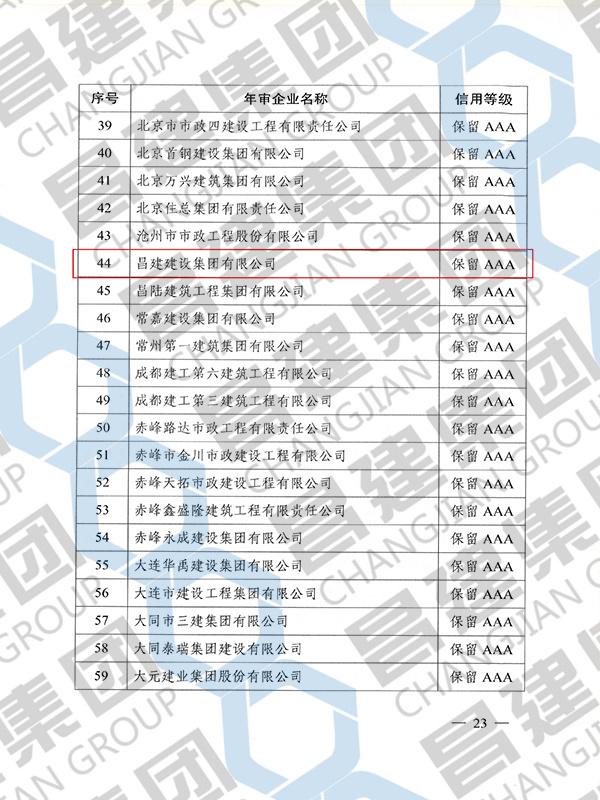 企业信用评价AAA级信用企业