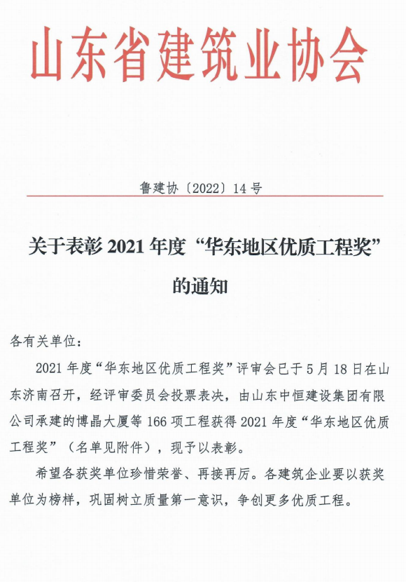 喜报！昌建集团再度斩获“华东地区优质工程奖”荣誉称号