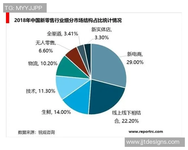 塞浦路斯系博彩公司全球扩张策略与市场前景分析